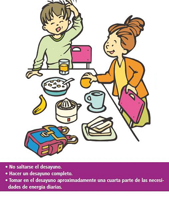 La importancia de un buen desayuno La importancia de un buen desayuno