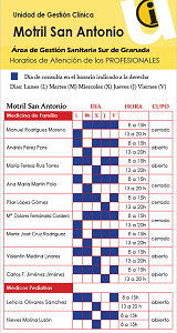 Motril San Antonio